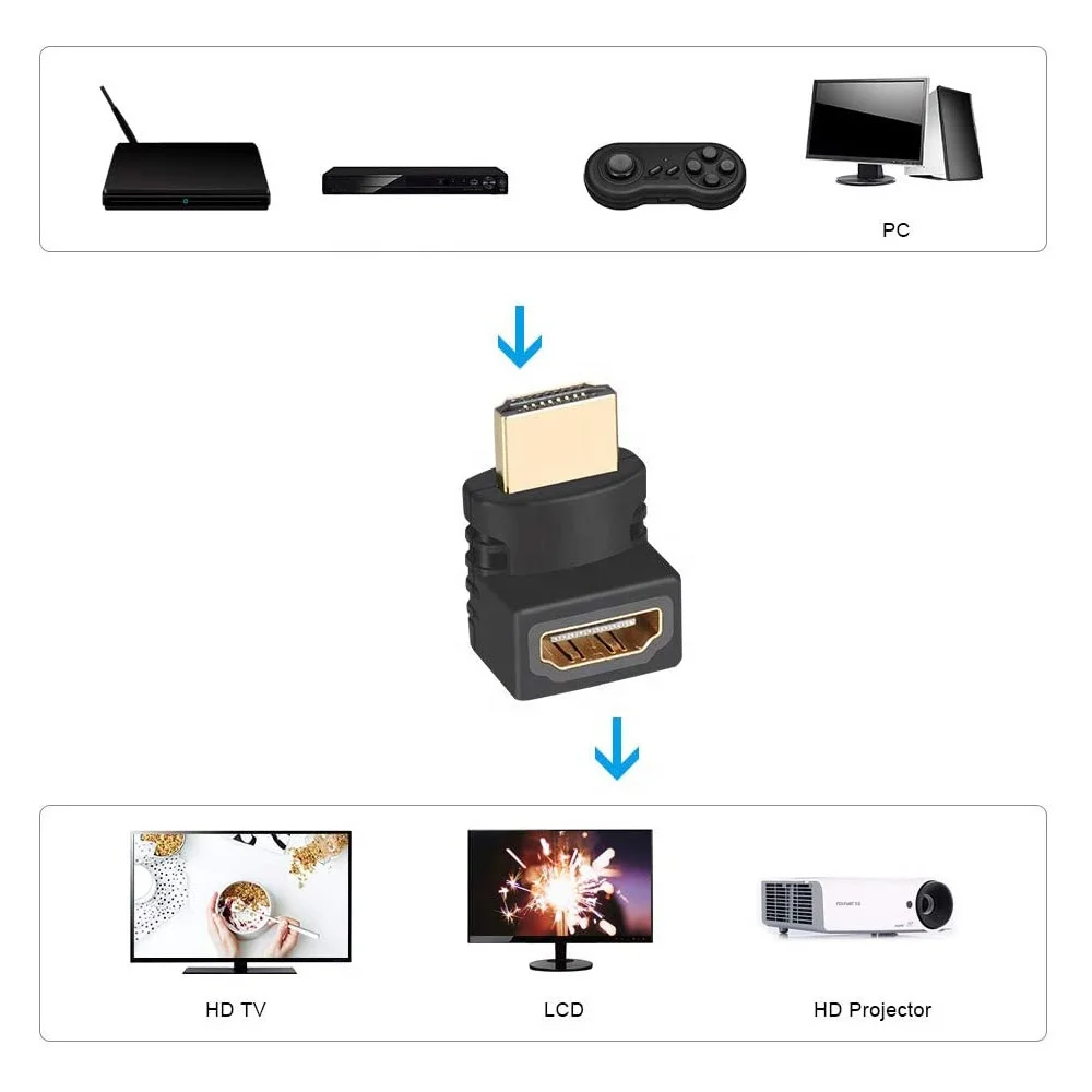  Позолоченный OEM HDMI удлинитель 1080P штекер на гнездо 90 градусов прямоугольный разъем адаптер конвертер