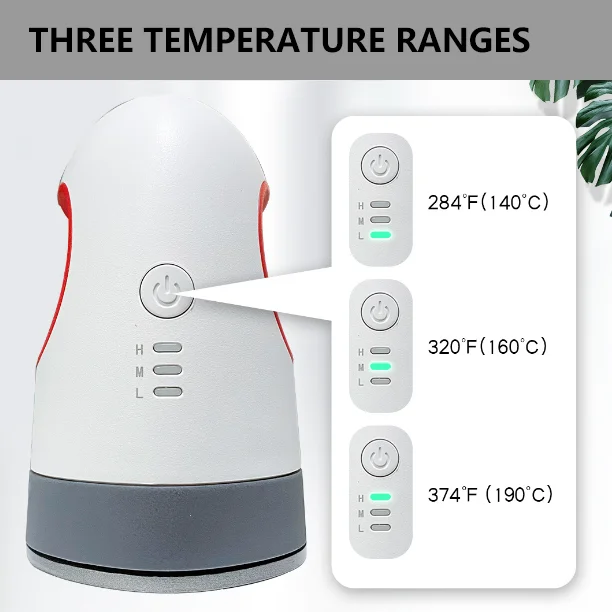 New options for personalized fashion! Mini hand-held press to make your designs shine for the crowd.Electric