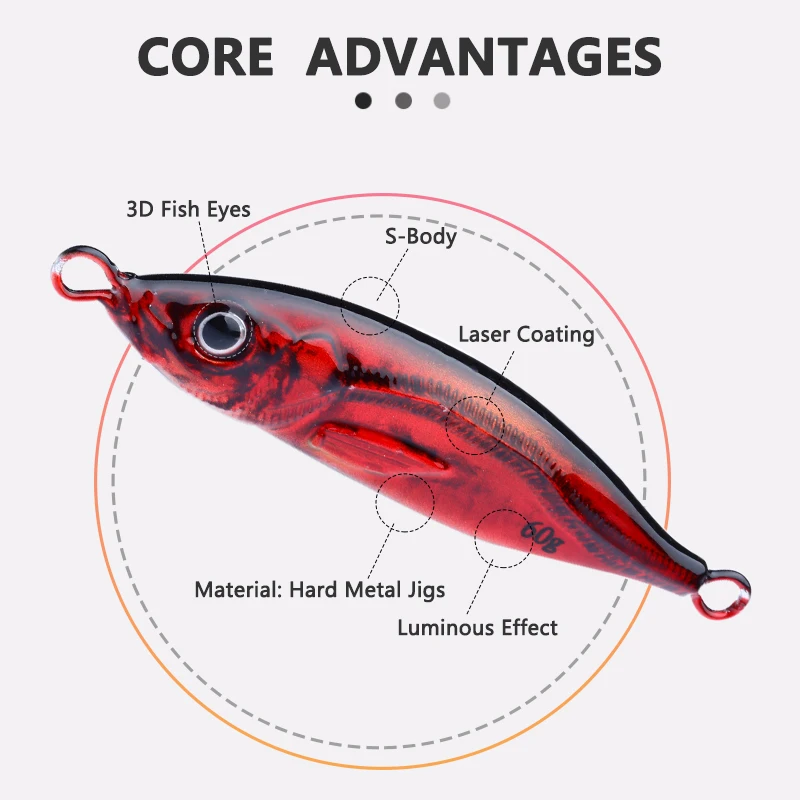 OEM ODM Jigging Fishing Lure Tackle Leurre De Peche Lead Metal Casting Swimming Bait 20g 30g 40g 60g 80g Slow Pitch Jigs Lures