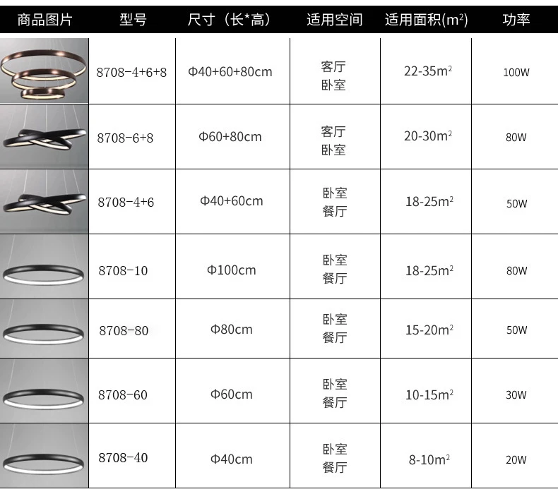 Contemporary Golden Acrylic Shade Dimmable LED Ring Chandelier Pendant Light for Living Room Centerpiece