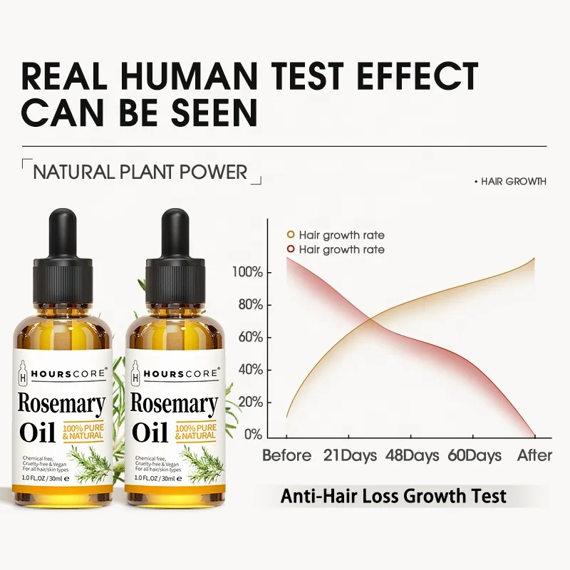 100% Natural Private Label Organic Castor Essential Oils Men Women Scalp Care Serum Hair Treatment Growth Rosemary Oil