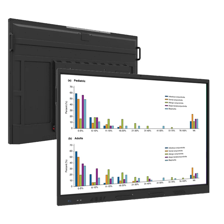 HUSHIDA 55inch lcd interactive flat panel multi-touch all in one touch interactive whiteboard screen monitor