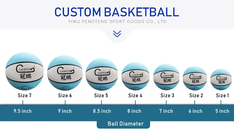 Basketball Specification