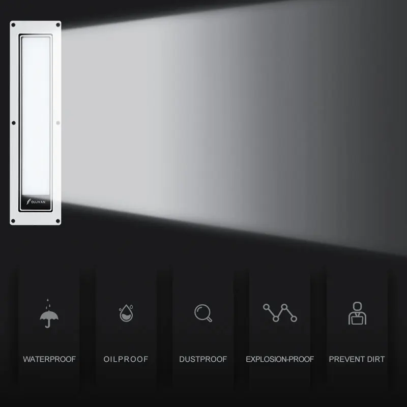 Wholesale Large Angle Luminescence Aluminum Alloy Machine Tool Lamp Explosion-Proof Work Light