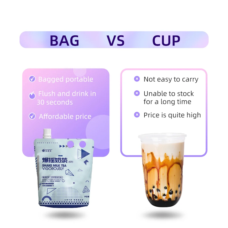 Фрукты, чайный коктейль, пузырьковый чай, китайский набор для быстрого приготовления чая Assam BOBA для ленивых