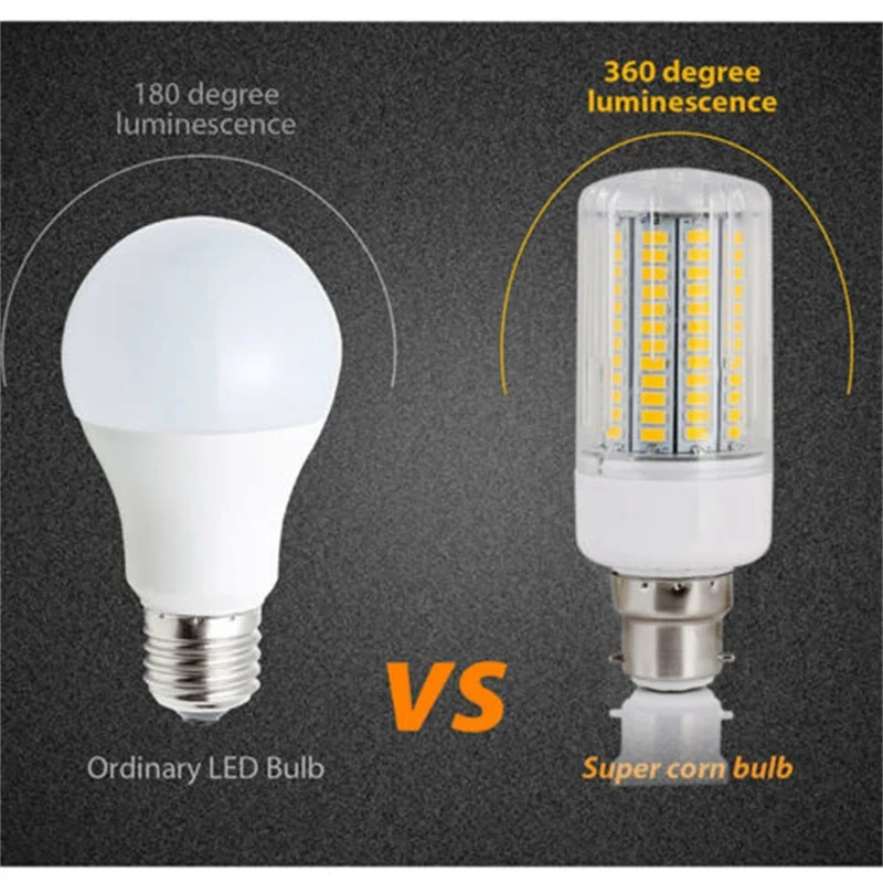 Светодиодная лампа накаливания E27 E12 E14 B22 110 В 220 5730 SMD 3 Вт 4 5 6 7 8 9 12 15 20-160