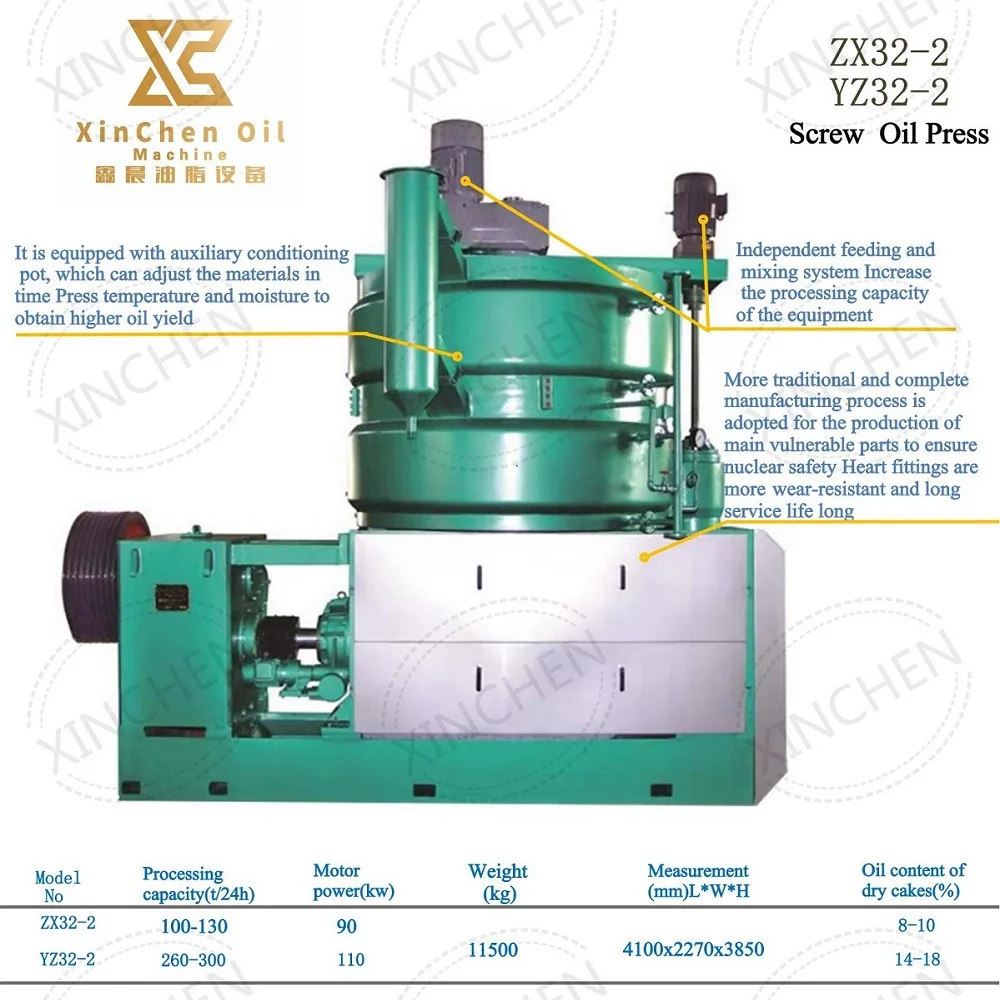 Sunflower Auto Oil Press Equipment Cooking Oil Processing Screw Oil Press Machine Hot and Cold