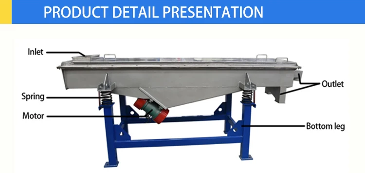 Linear Vibrating Screening Machine For Plastic 2 Layer Soil Sifter Sieve Machine Rectilinear Vibrating Screen Soil Sifter
