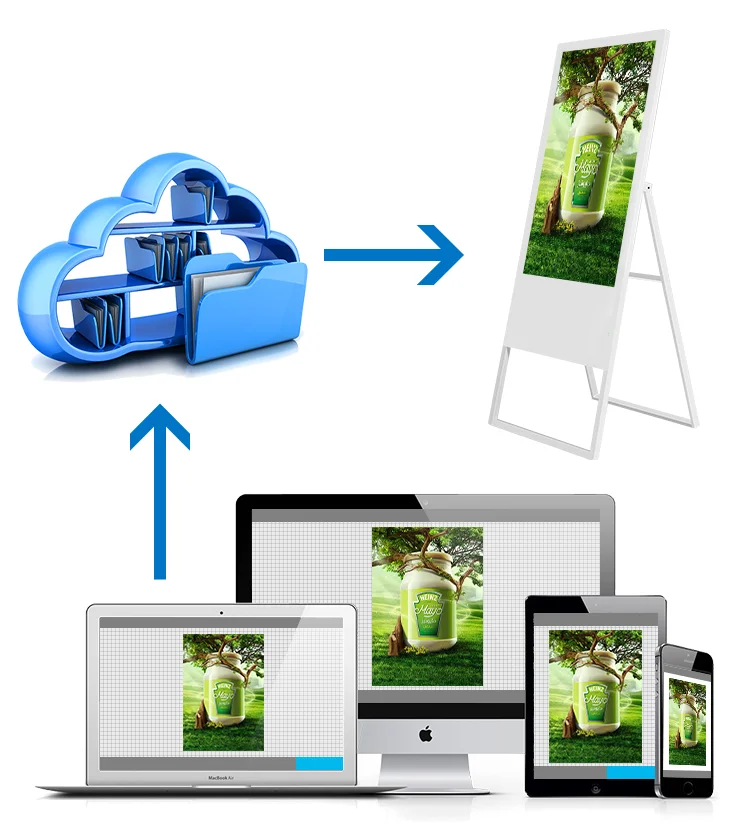 43 Inch Hd Floor Standing 4k Lcd Digital Signage Screens Advertising Player Display