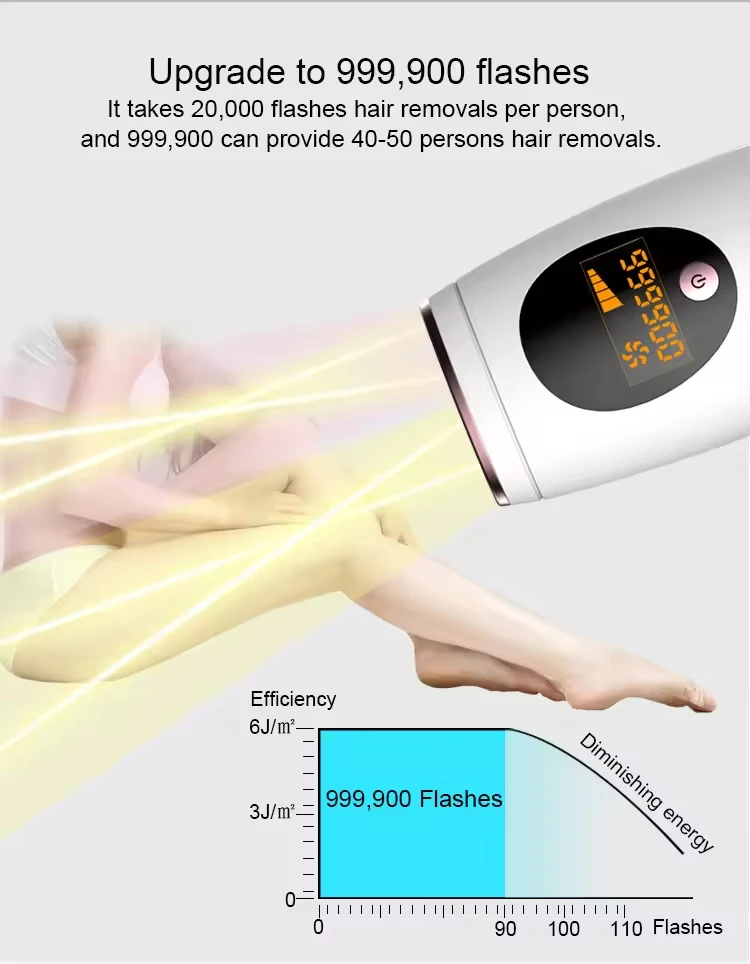 Epilady Salon Equipment 2016 High Power Buy Lesar Male Oriental Appliance Removing IPL Hair Removal
