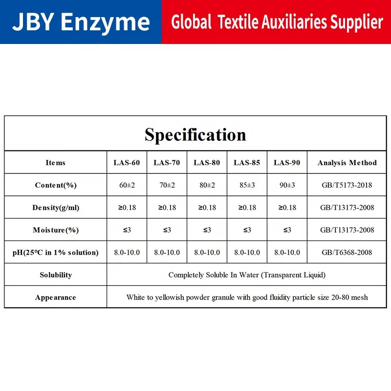 Completely soluble LAS powder SDBS penetrant levelling agent emulsifier detergent raw material sodium dodecyl benzene sulfonate