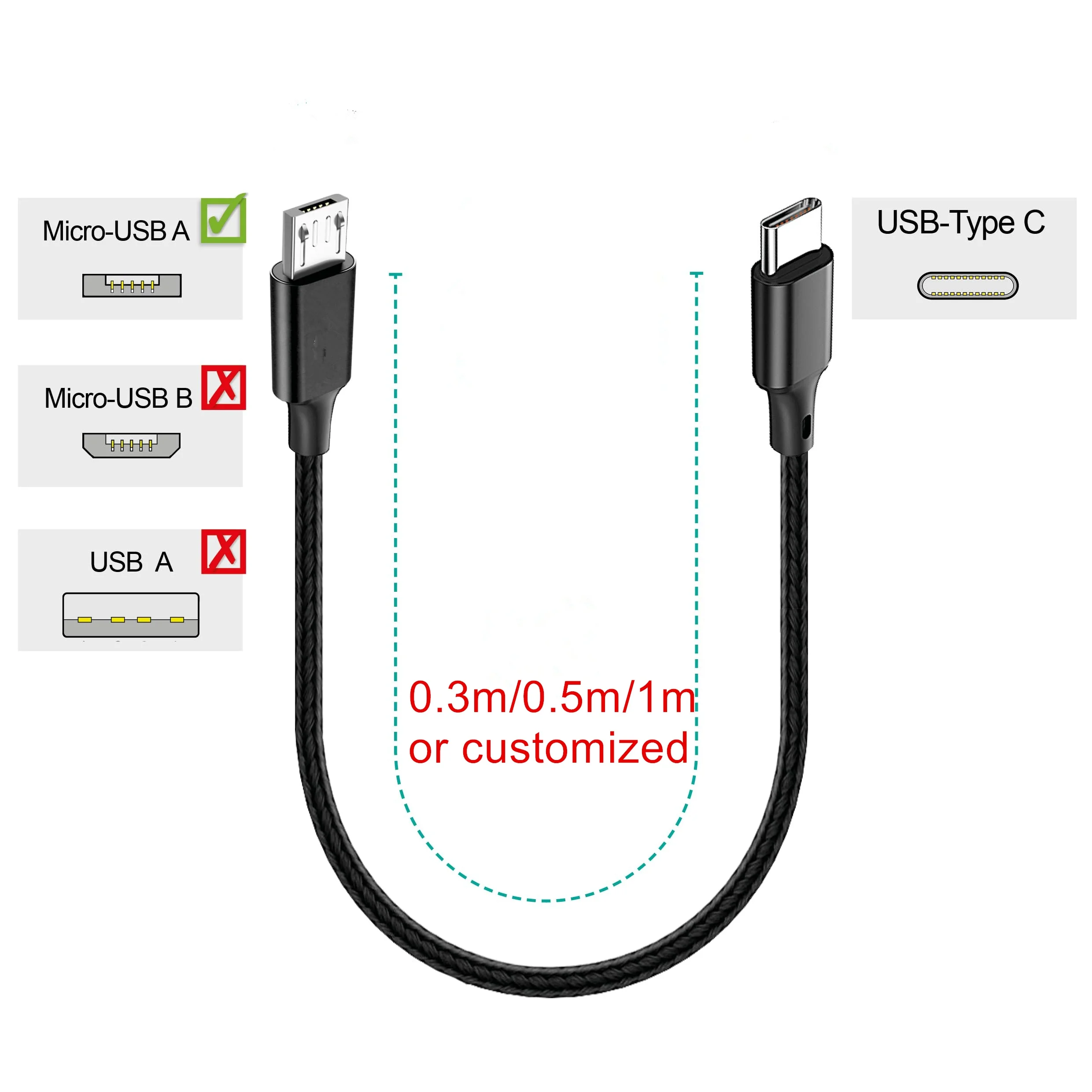 Customizable Factory E-Bike OTG Micro A To USB C Rectangle Micro A Lightning MFI Certified Bike Cable for iPhone Smartphone