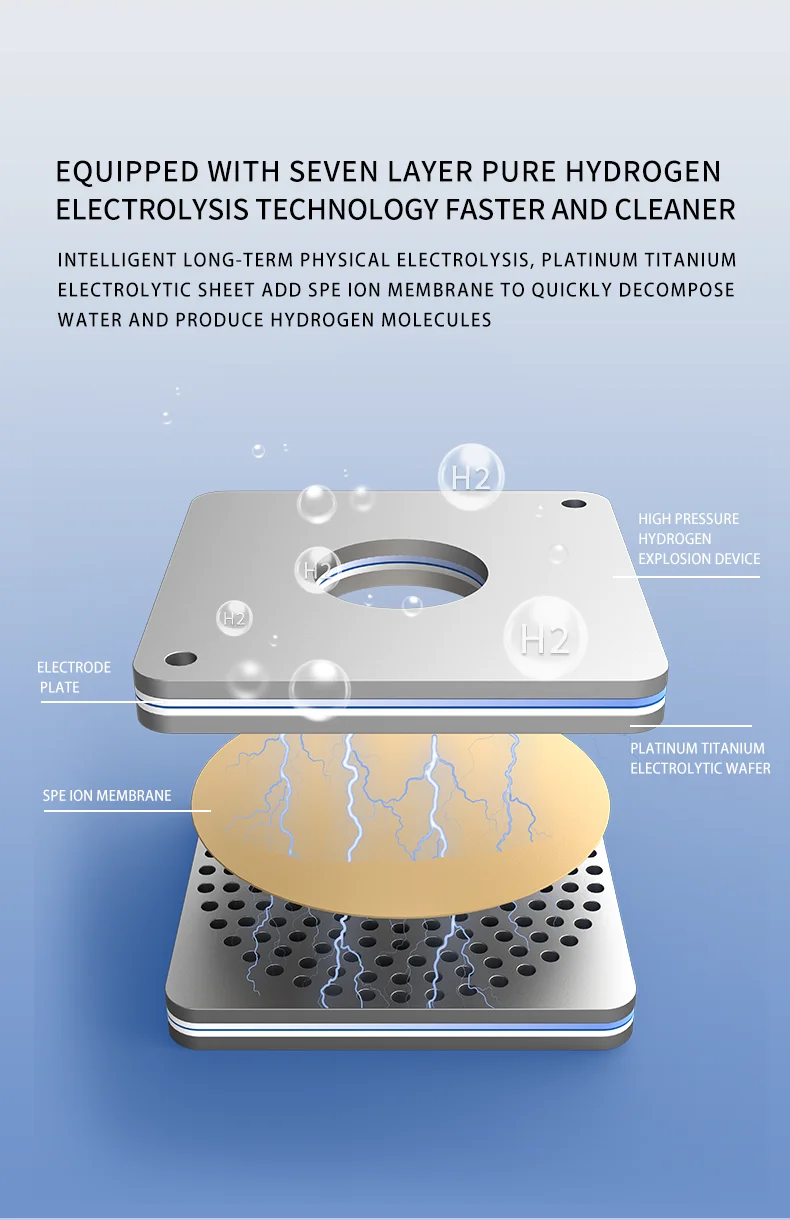 Hydrogen inhalation machine Smart hydrogen rich water machine