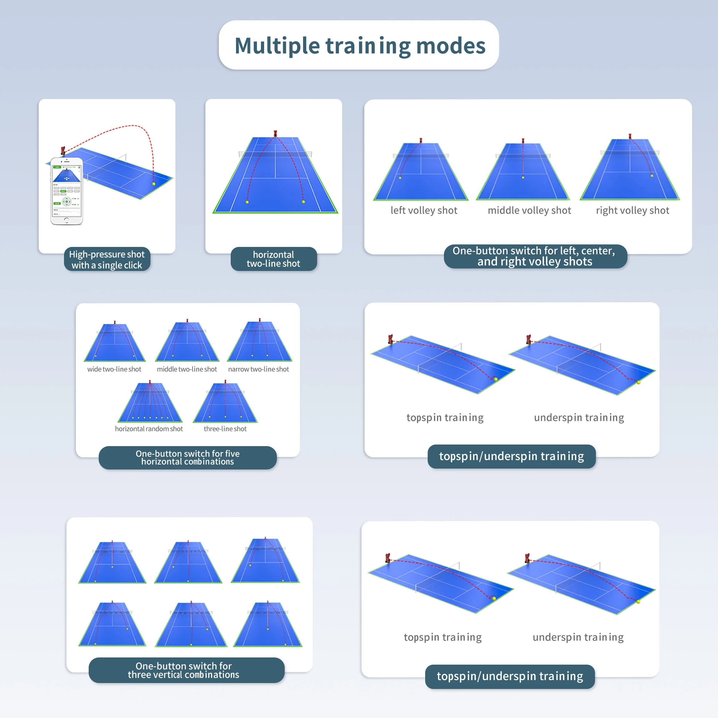 2024 Popular Portable SingleTrain Pedal Pickleball Ball Serving Trainer Automatic Launch 180Pcs Pickleball Machine for Outside