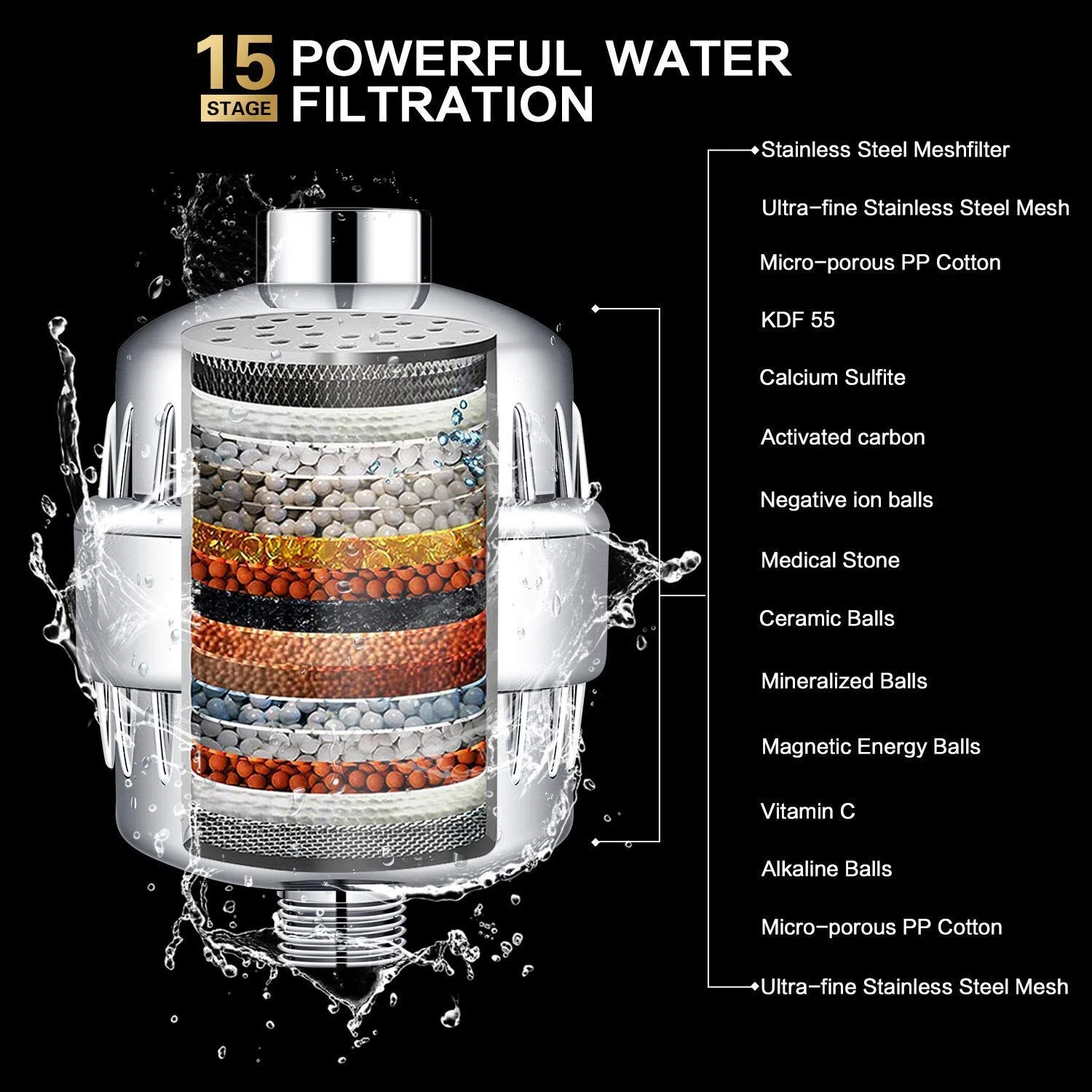 KDF Calcium sulfite 10 stage 15stages shower filter remove heavy metal and Chlorine shower filter with rainfall