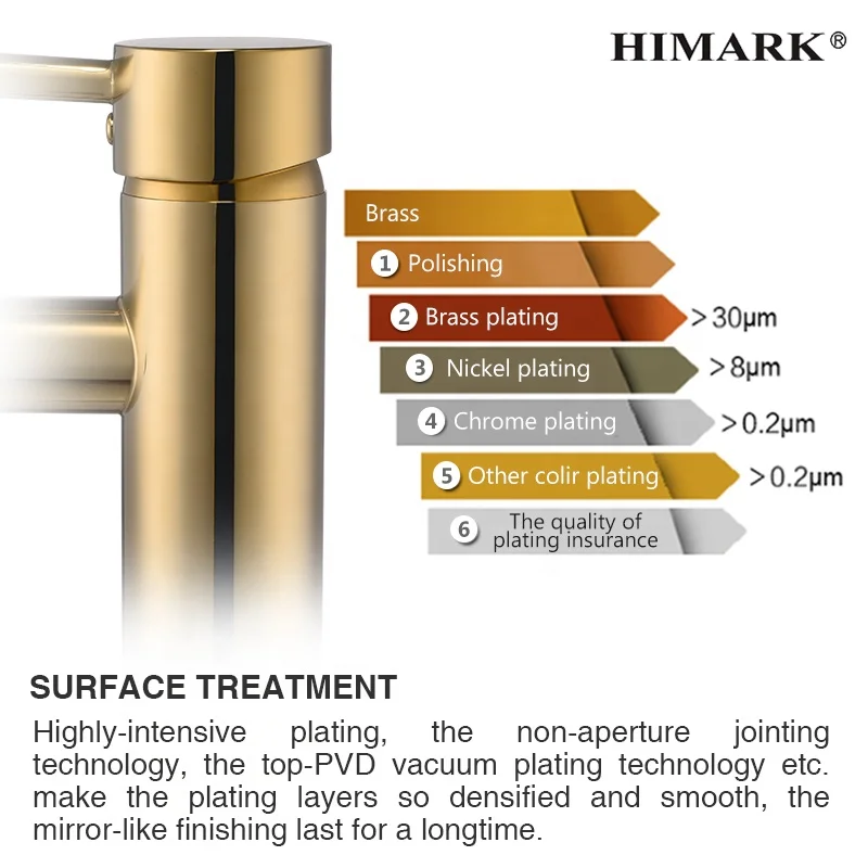 HIMARK cupc modern hot cold water single hole basin faucet single lever brass brushed gold bathroom sink mixer tap