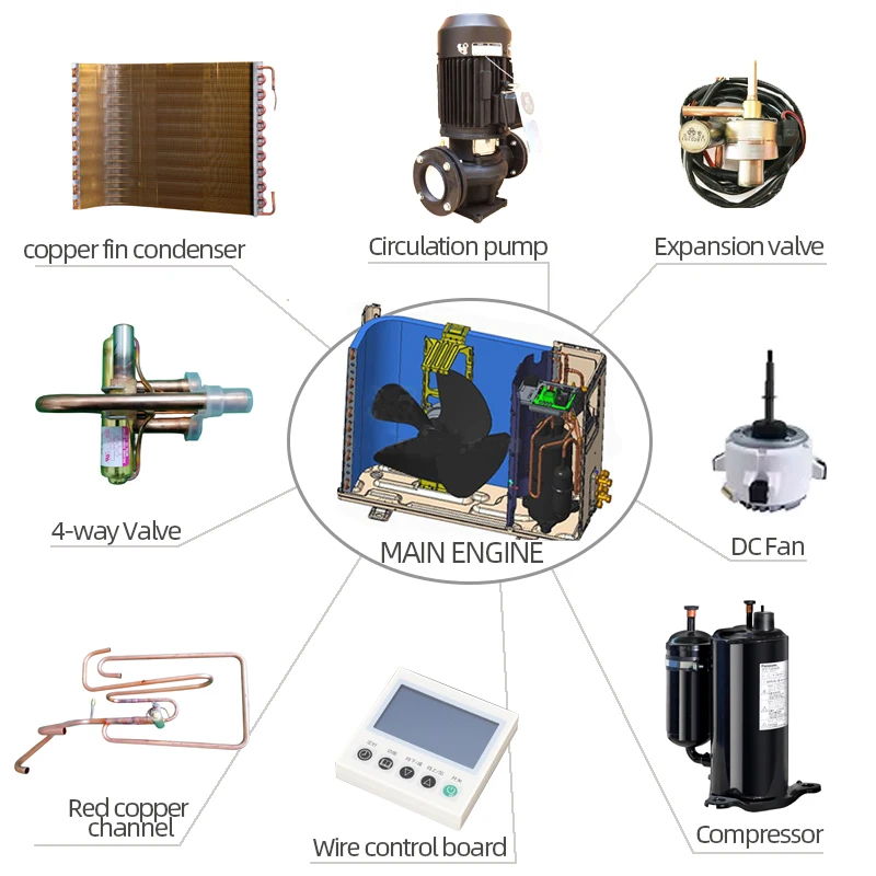Custom 7.6-35kw DC inverter Heating and Cooling Swimming Pool Air Source Water Heater Boiler Air To Water Heat Pump Water Heater