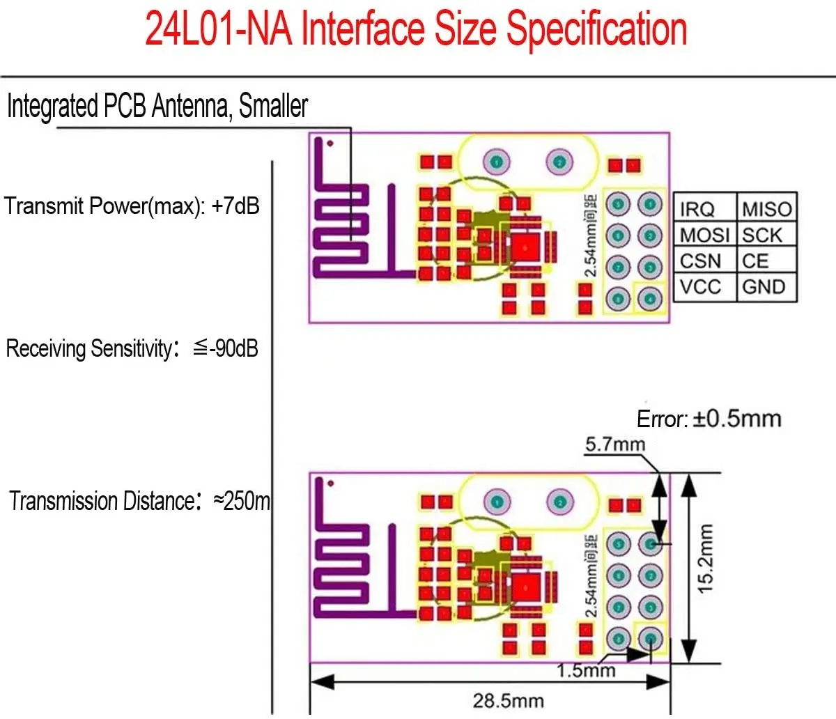  SYHY NRF24L01 + модуль беспроводной передачи данных 2 4G/обновленная