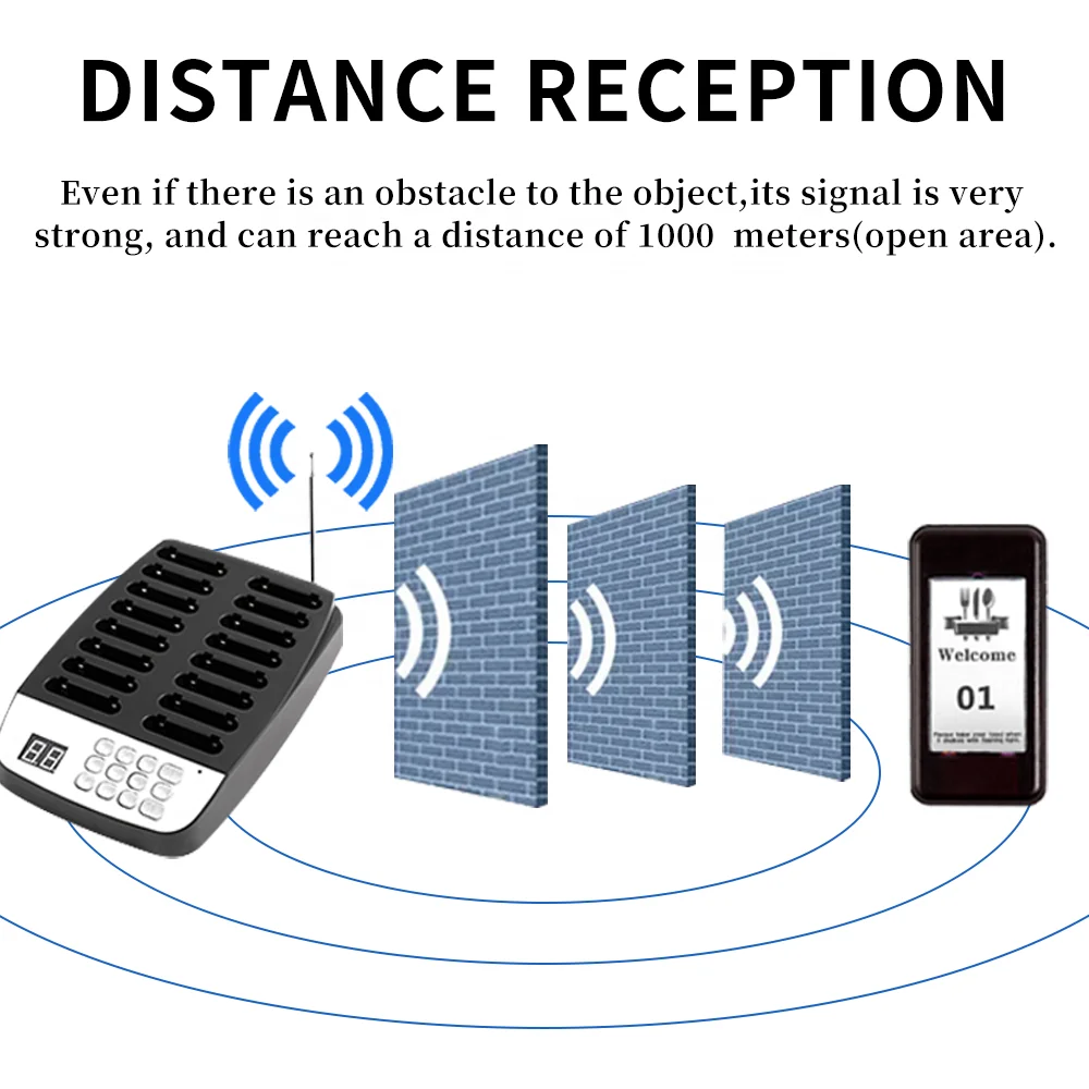 High Quality Guest Pager Buzzer Beeper Waiter Paging System Wireless Restaurant Vibrating Pagers