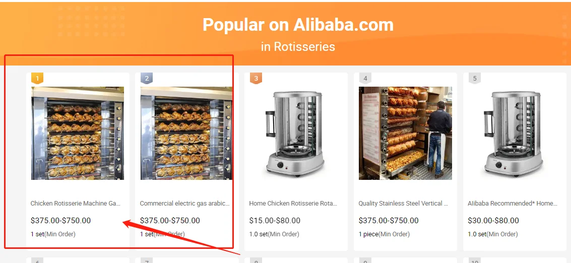 Chuangyu Electric Gas 9 Layer Rotisserie Oven Whole Chicken Pork Belly Roster Chicken Grill Machine