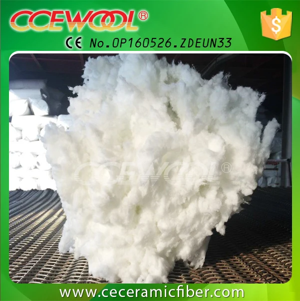 Керамическое волокно CCEWOOL с теплоизоляцией
