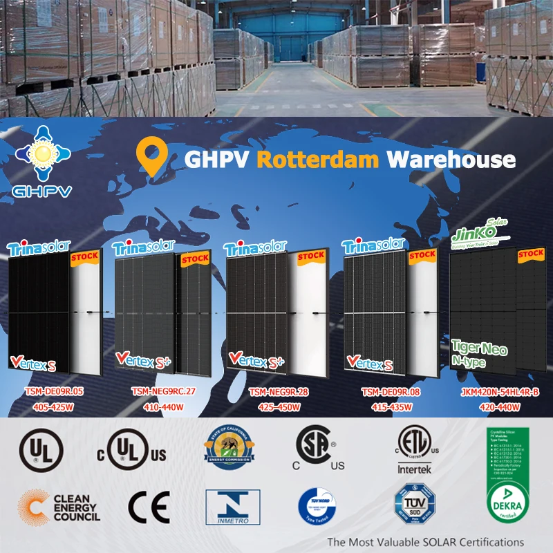 Trina Solar Panels hjt 620W Vertex N 625W Pv Modul Solarpanel 630W 635W 640W 645W N Type TOPCon bifacial TSM-NEG20C.20