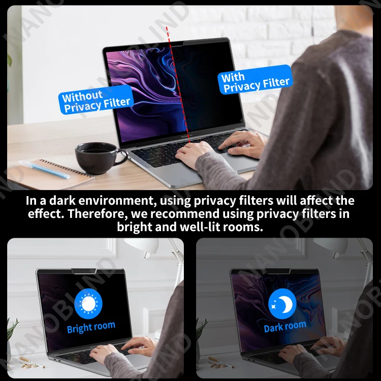 NANOBLIND Anti-spy 4 Way Privacy Filter For Macbook Pro 15.4inch Anti-glare Laptop Privacy Filter Screen Protector Film