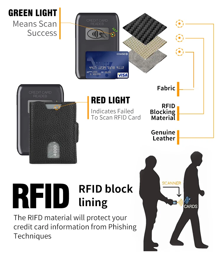 Factory Hot Sale Tri-fold Wallet For Man With Coin Pocket  RFID Blocking Minimalist Style Real Leather Credit Card Holder Wallet