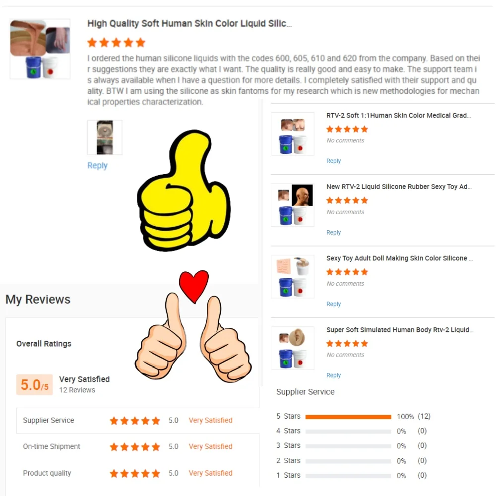 Life Casting Soft Liquid Silicone Rubber Platinum Cured Silicone Rubber For Toy Body Mold Making