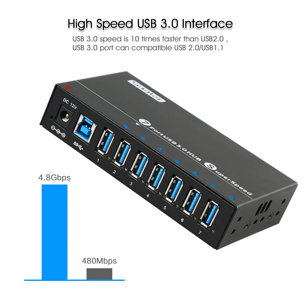 Sipolar Black Metal Industrial Grade 60W USB HUB Powered 7 USB 3.0 Ports for Laptop/PC/HDD/Flash Drive