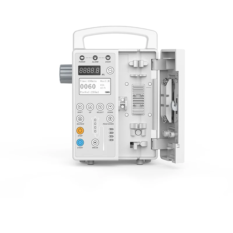 The best selling Infusion Pump ICU Devices for Pet