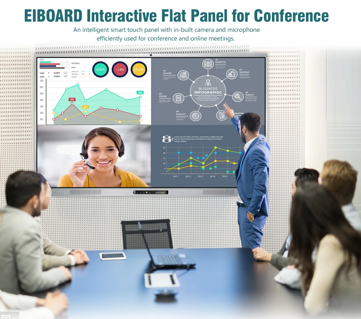 65 inch school teaching smart portable board interactive whiteboard digital flat panel for classroom