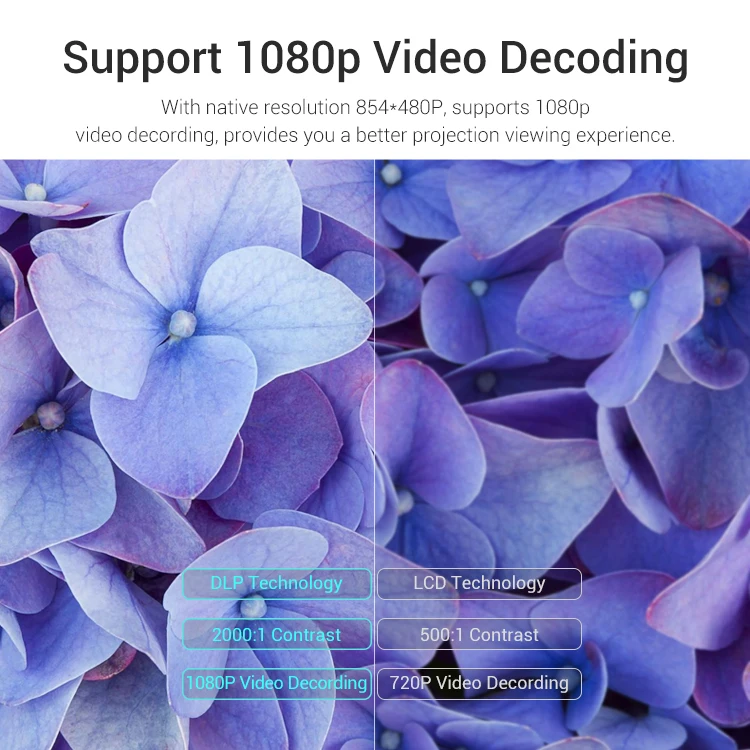 Hotack Cube Portable DLP Android 4k Full Hd Projector Home Theater For Mobile Phone Led Mini Projectors