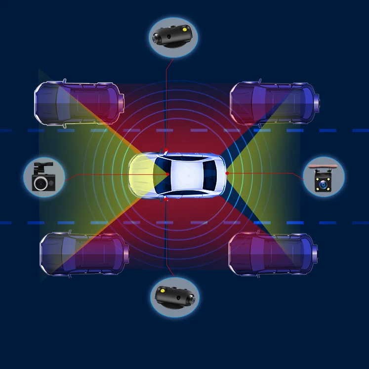 6 Cameras HD Camera Car Monitor Kits Side View Rear View Blind Spot Monitoring System For Trucks & RVs