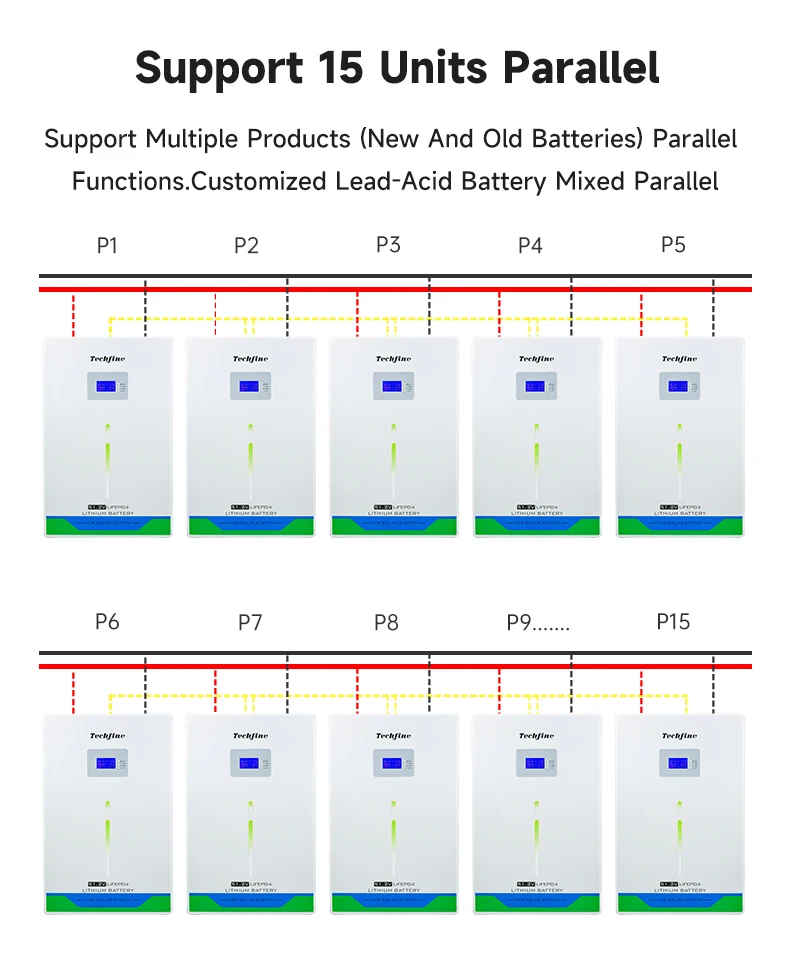 Wholesale LiFePo4 Battery 51.2v 48v 230AH 100Ah 200Ah 300Ah Bluetooth IP21 Waterproof Deep Cycles 5000s Solar Battery with BMS