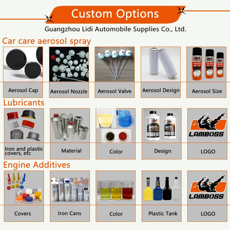 LAMBOSS Muliti purpose anti rust lubricant supplies china long term anti rust lubricant spray