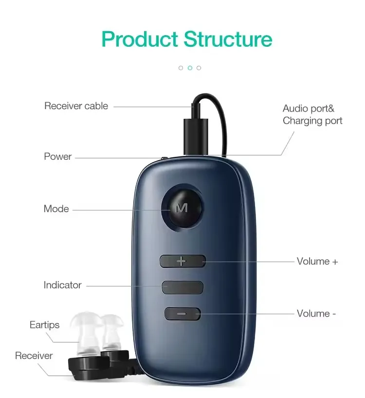 cheap price portable small pocket for elder aid using powerful digital invisible Hearing ear amplifier aids