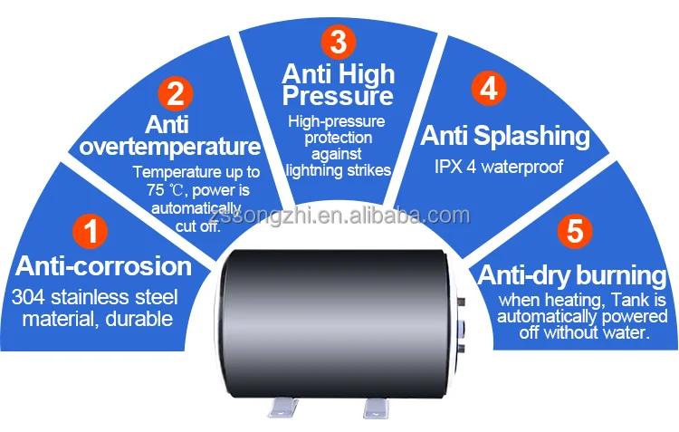 Storage 15L 30L boat 12 volt rv marine 220volt 10litre electric hot water heaters tanks