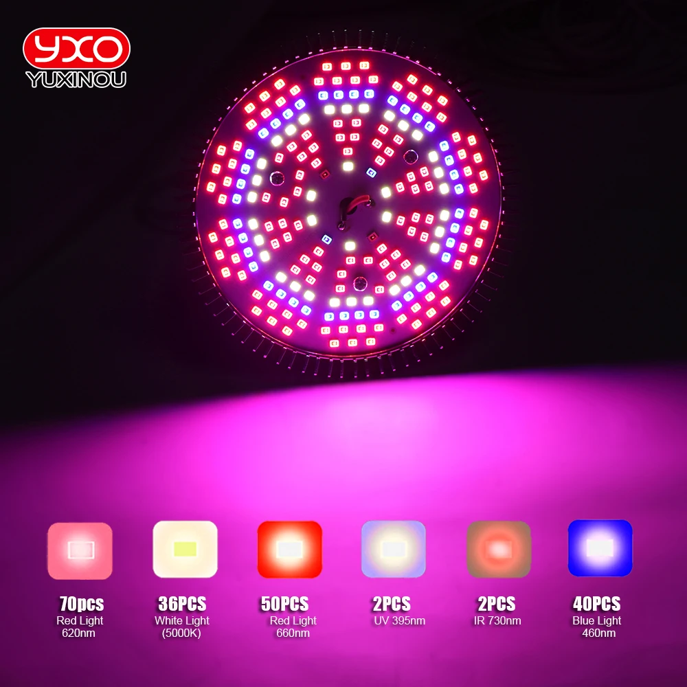 250W Grow Light Full Spectrum Indoor LED Growing Lamps AC85-277V Plant Growth Lighting for Plants Flowers Seedlings Cultivation