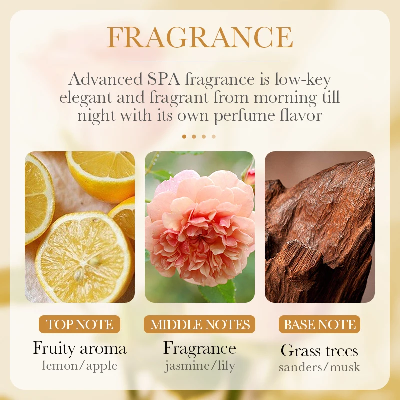 Beauty Products Wholesale BIOAQUA SADOER Brightening Body Skin Care Collagen Vitamin E Body Cream Whitening Body Lotion