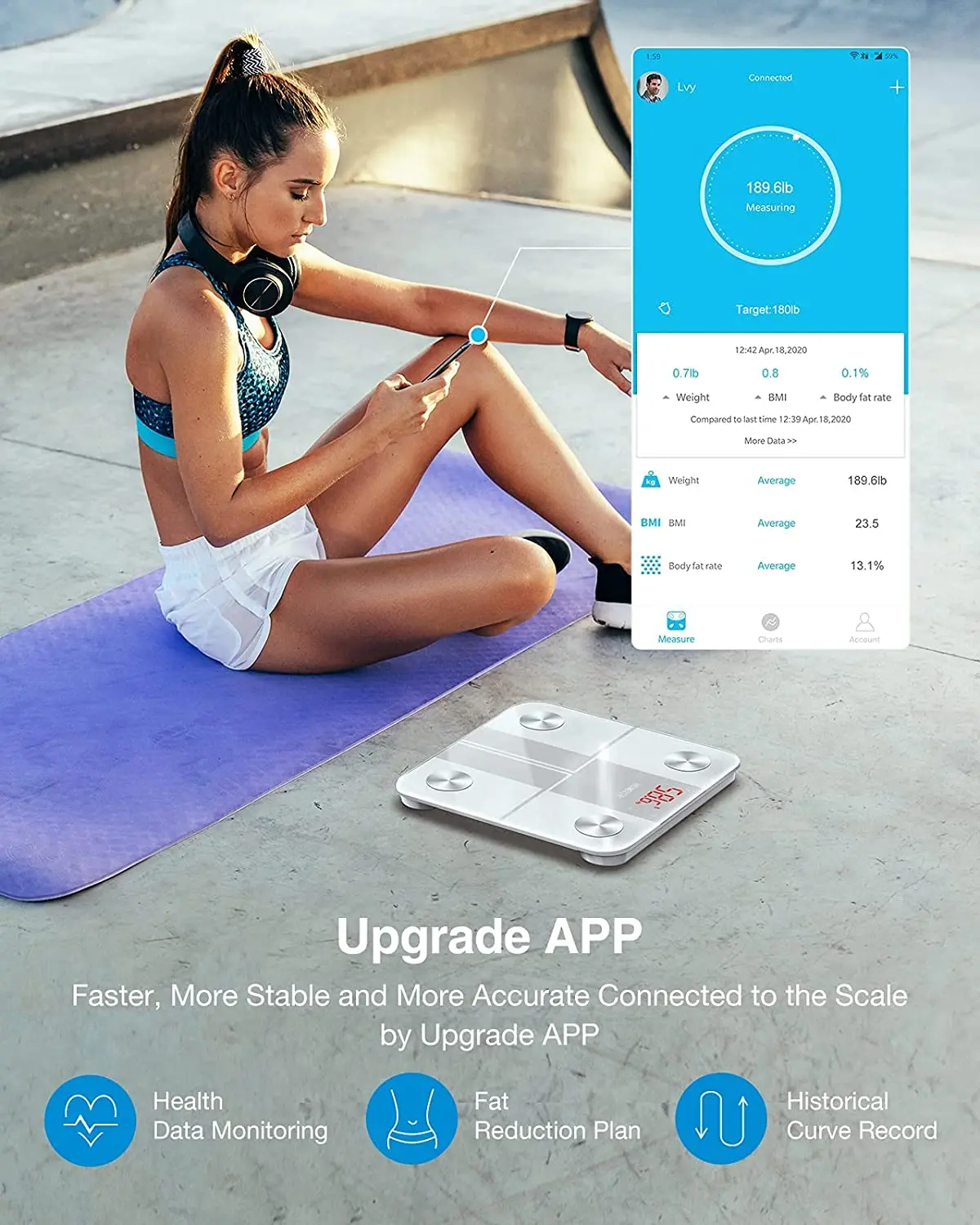 Factory Customized Rohs Certification Bluetooth Smart Body Fat Analyse Digital Scale Grams App Health And Personal Care