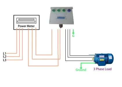 New Design 3 Phase Power Saver Box Energy Saving Equipment Voltage Meter T100NMET Hotels Restaurants Industries for Use