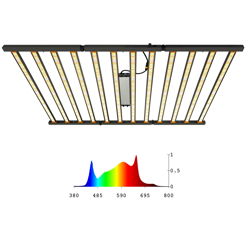 customize full spectrum 2000w 3000w 4000w high par value cob king plus 2000 3000 4000 w watt led grow lights