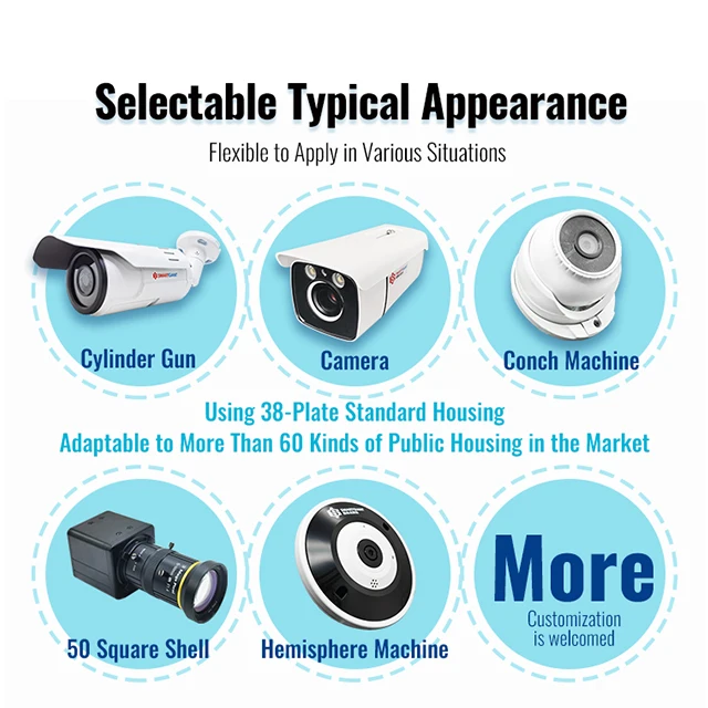 AI Camera Hardware 5mp Hd Camera Cctv Video Security System Module