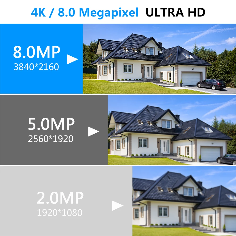 Система домашней безопасности комплект беспроводной Ip-камеры Full Hd сетевой видеорегистратор 8 каналов 4 канала система