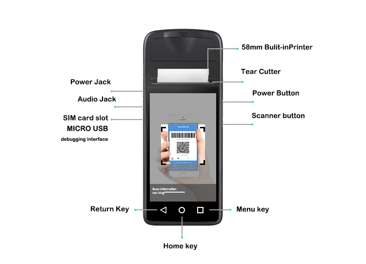 TCANG 5.5 inch handheld all in one wifi 3G NFC card reader payment terminal android system pos machine with thermal printer