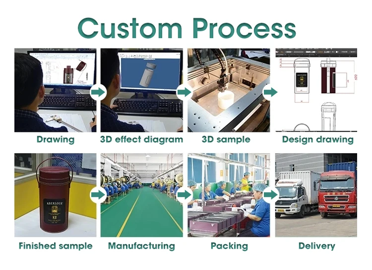 Nice-can custom made old style vintage advertising Retro tin sign beer bar 3d metal coffee sign