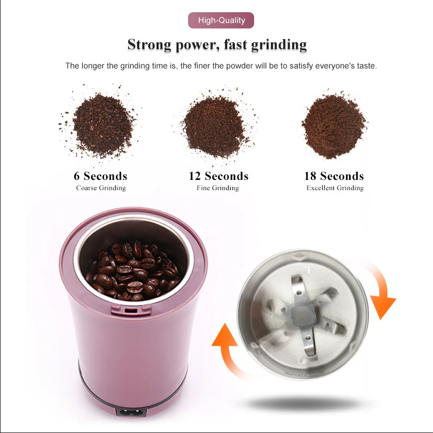 Household Powerful Mini Electric Coffee Grinder Kitchen Bean Pepper Automatic Electric Coffee Grinder