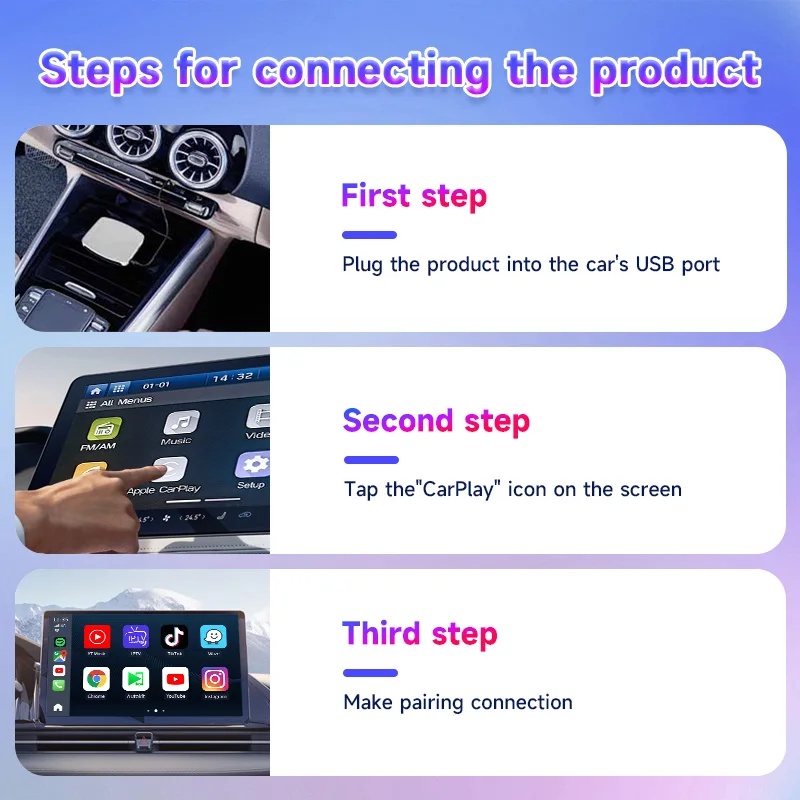 Catlinkit SM6225 Tbox Uhd Hdmi  8G+128Gb Lte Gps Carplay Ai Box Plug Wireless Youtub Carplay Android Auto For Netflix Apple