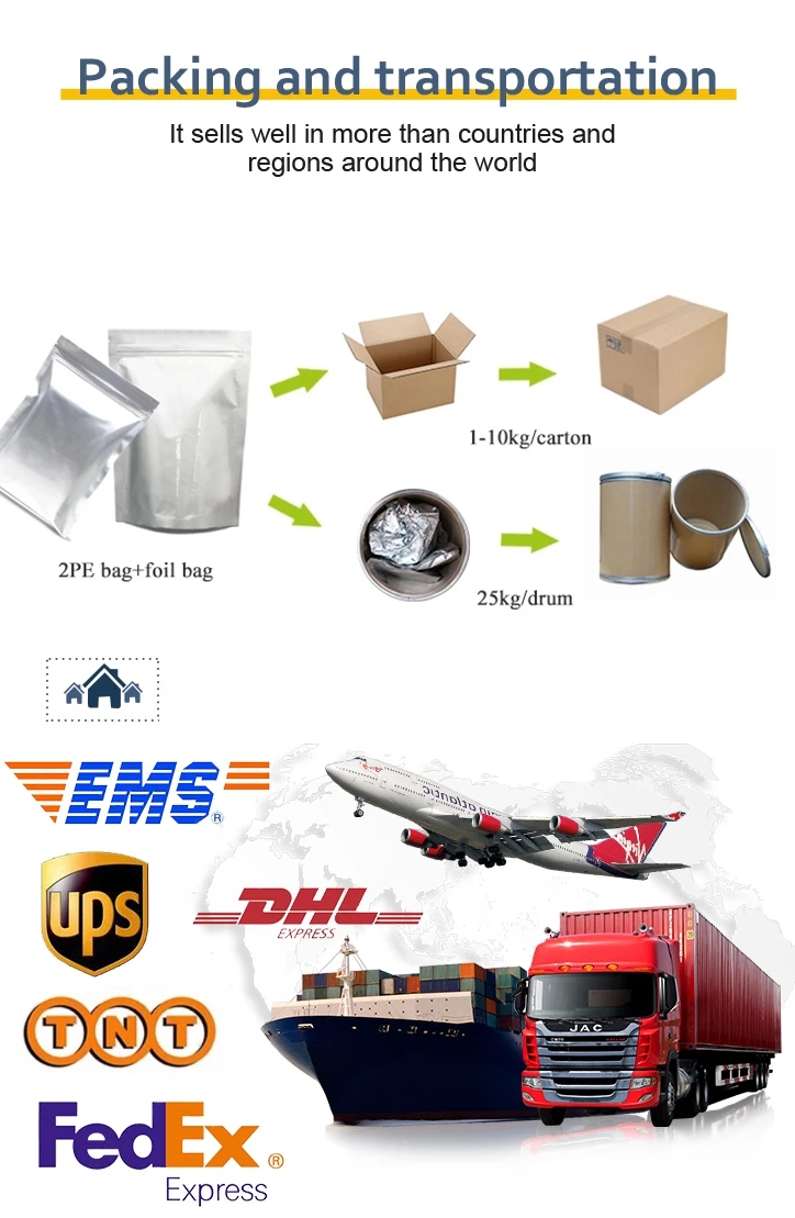 Wholesale Price microcrystalline cellulose Powder